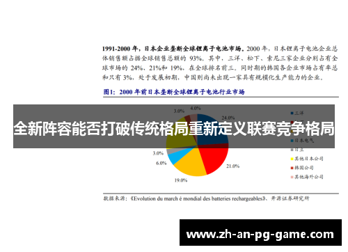 全新阵容能否打破传统格局重新定义联赛竞争格局