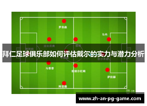 拜仁足球俱乐部如何评估戴尔的实力与潜力分析