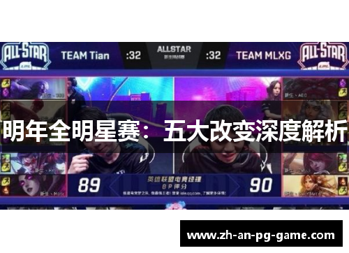明年全明星赛：五大改变深度解析