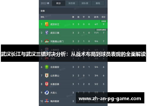 武汉长江与武汉三镇对决分析：从战术布局到球员表现的全面解读