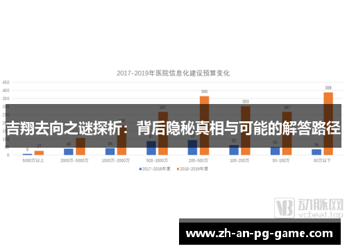 吉翔去向之谜探析：背后隐秘真相与可能的解答路径