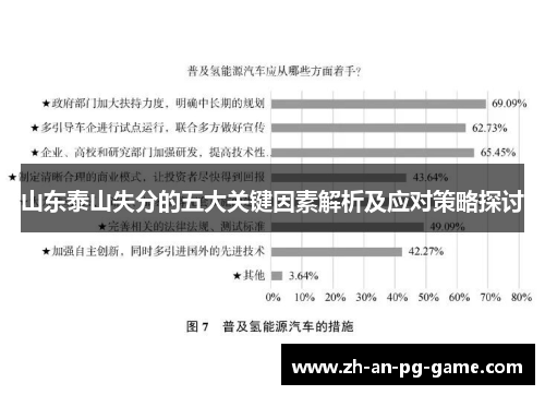 山东泰山失分的五大关键因素解析及应对策略探讨