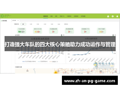 打造强大车队的四大核心策略助力成功运作与管理