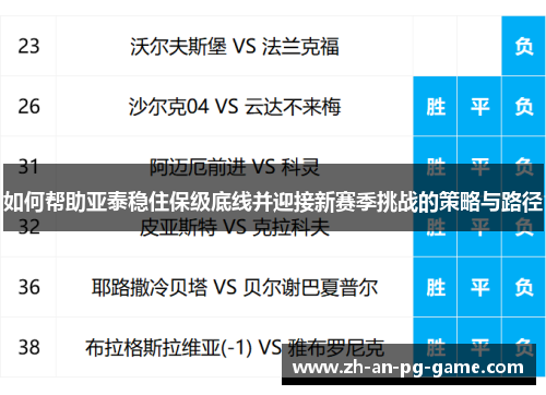 如何帮助亚泰稳住保级底线并迎接新赛季挑战的策略与路径