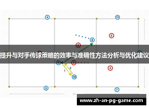 提升与对手传球策略的效率与准确性方法分析与优化建议