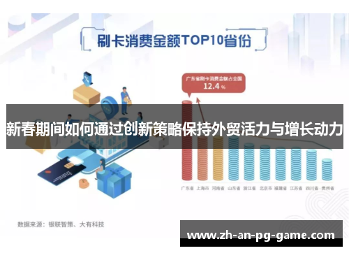 新春期间如何通过创新策略保持外贸活力与增长动力
