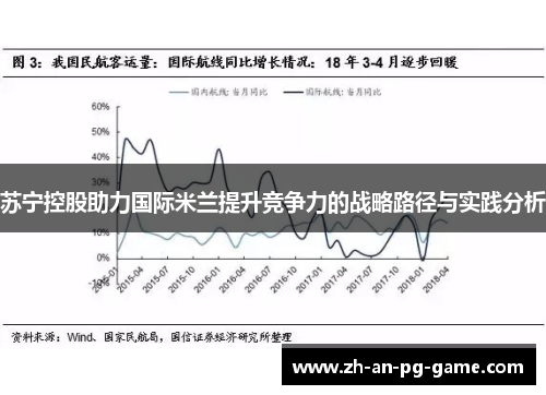 苏宁控股助力国际米兰提升竞争力的战略路径与实践分析