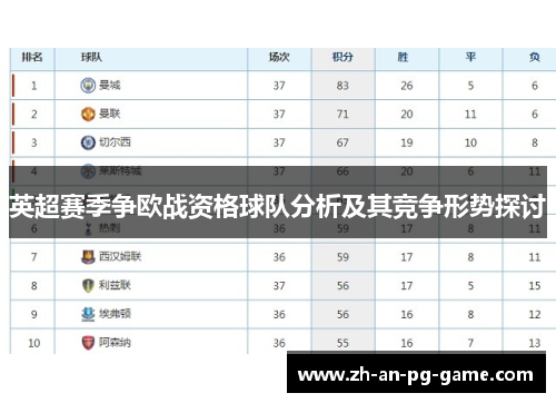 英超赛季争欧战资格球队分析及其竞争形势探讨
