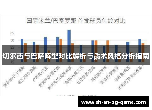 切尔西与巴萨阵型对比解析与战术风格分析指南