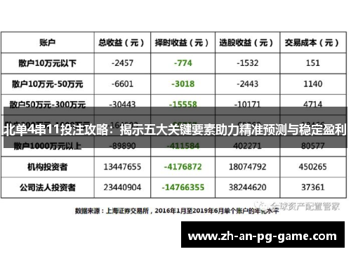 北单4串11投注攻略：揭示五大关键要素助力精准预测与稳定盈利