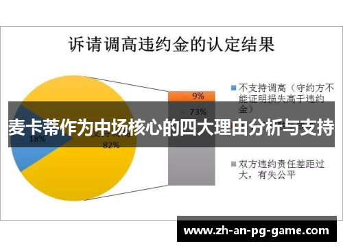 麦卡蒂作为中场核心的四大理由分析与支持