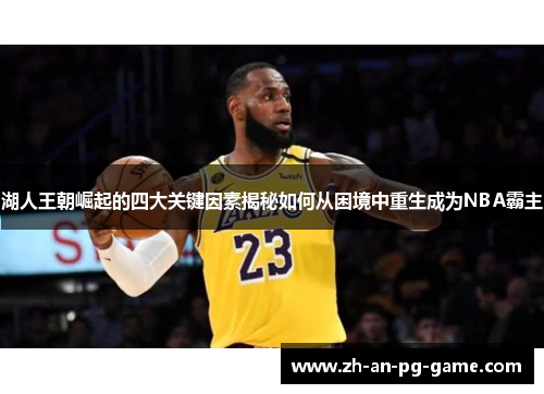湖人王朝崛起的四大关键因素揭秘如何从困境中重生成为NBA霸主