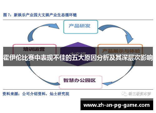 霍伊伦比赛中表现不佳的五大原因分析及其深层次影响