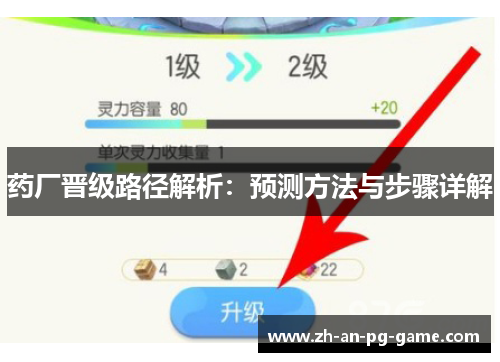 药厂晋级路径解析:预测方法与步骤详解 药厂晋级路径解析:预测方法与步骤详解
