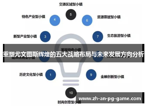 重塑尤文图斯辉煌的五大战略布局与未来发展方向分析 重塑尤文图斯辉煌的五大战略布局与未来发展方向分析