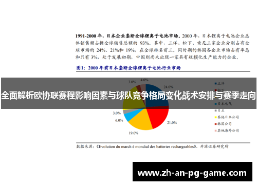 全面解析欧协联赛程影响因素与球队竞争格局变化战术安排与赛季走向